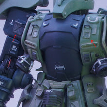 画像をギャラリービューアに読み込む, 初心者セットA セット割引 40%OFF