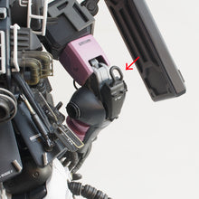 画像をギャラリービューアに読み込む, 初心者セットA セット割引 40%OFF